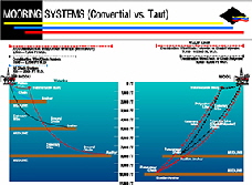 diamond-offshore-web